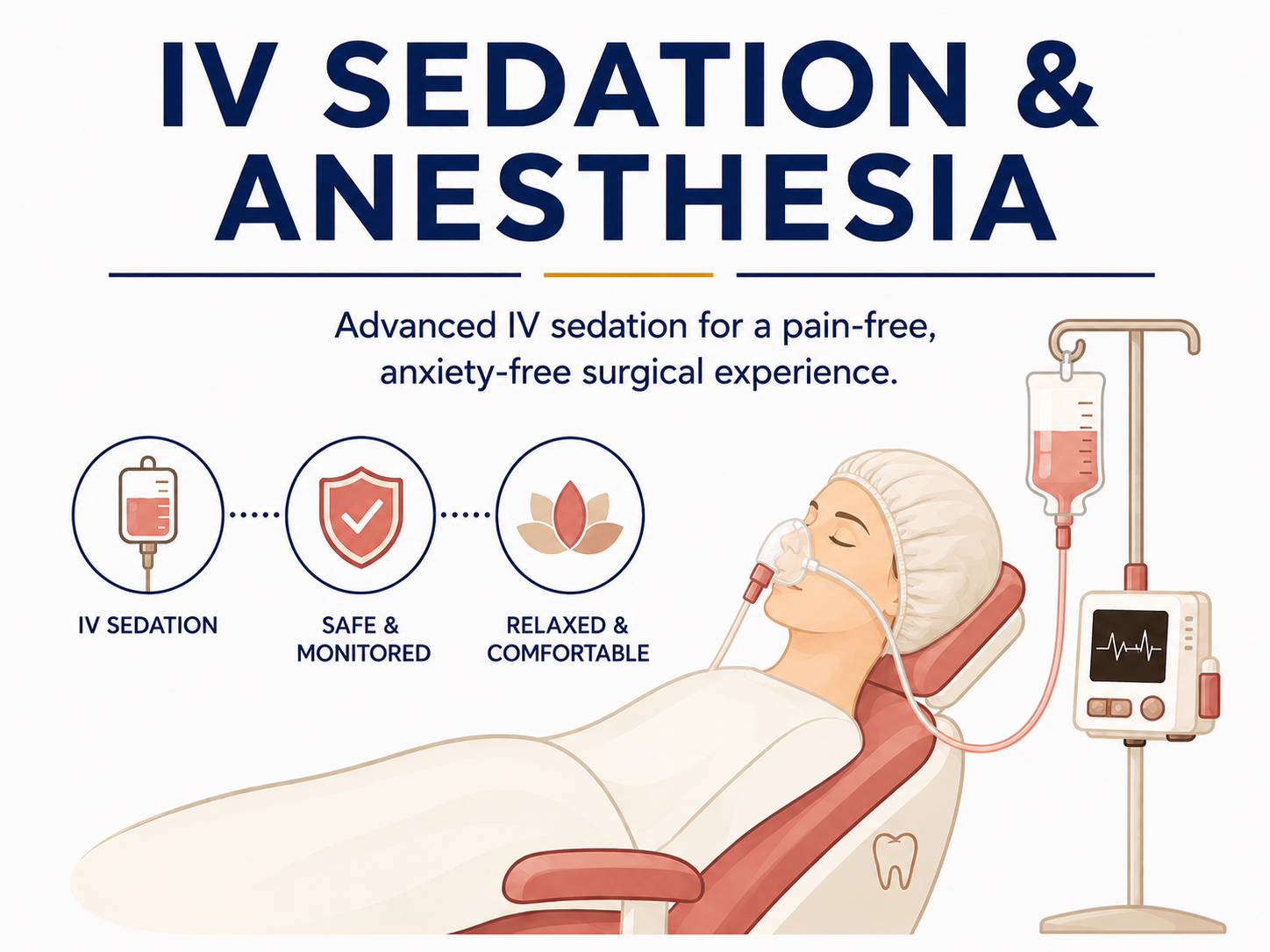 IV Sedation & Anesthesia